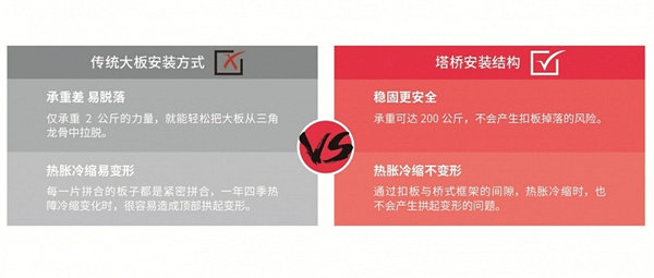 鼎美无胶大板