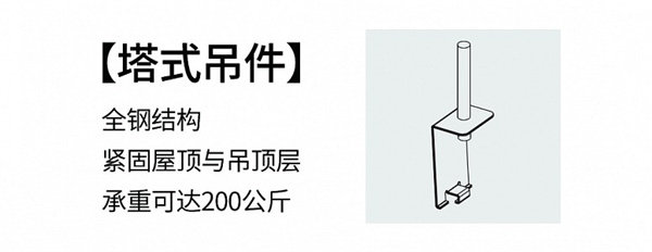 塔式吊件