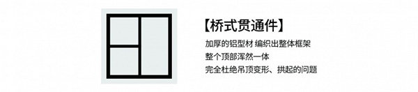 桥式贯通件