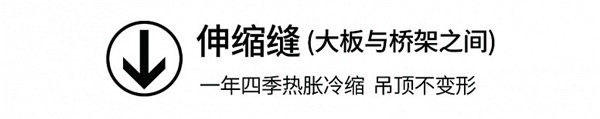 伸缩缝