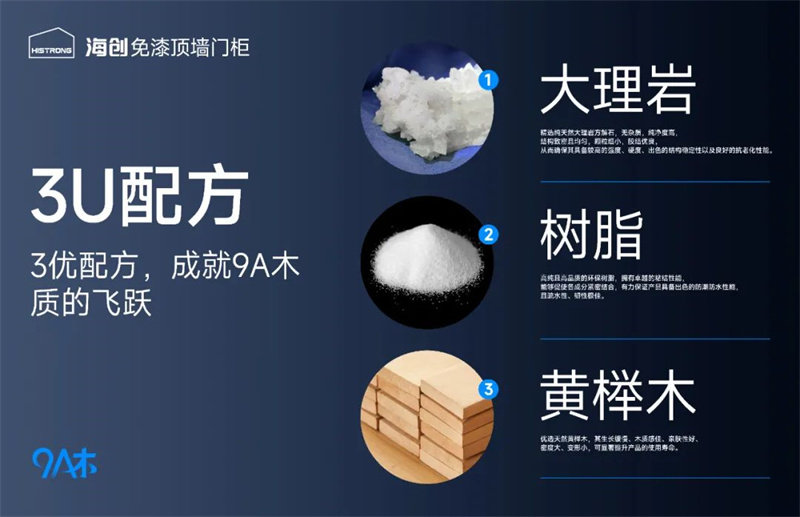 海创顶墙门柜